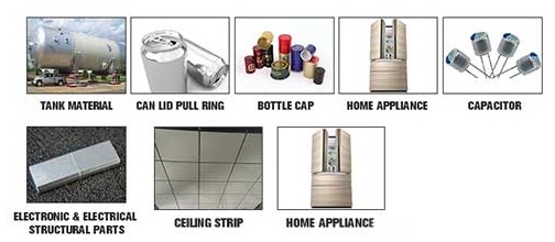 Application of Aluminium Strip Roll