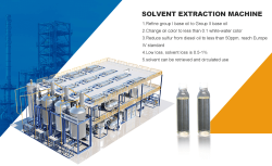 Desulfurization Technologies for Sulfur Removal from Waste Oil to Euro IV 50ppm