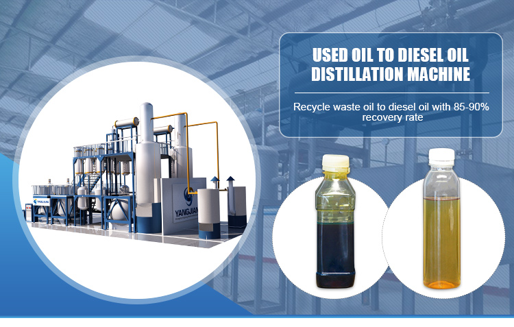 Waste oil has a high recycling value and can be regenerated into base oil, fuel oil and diesel through appropriate regeneration technology.