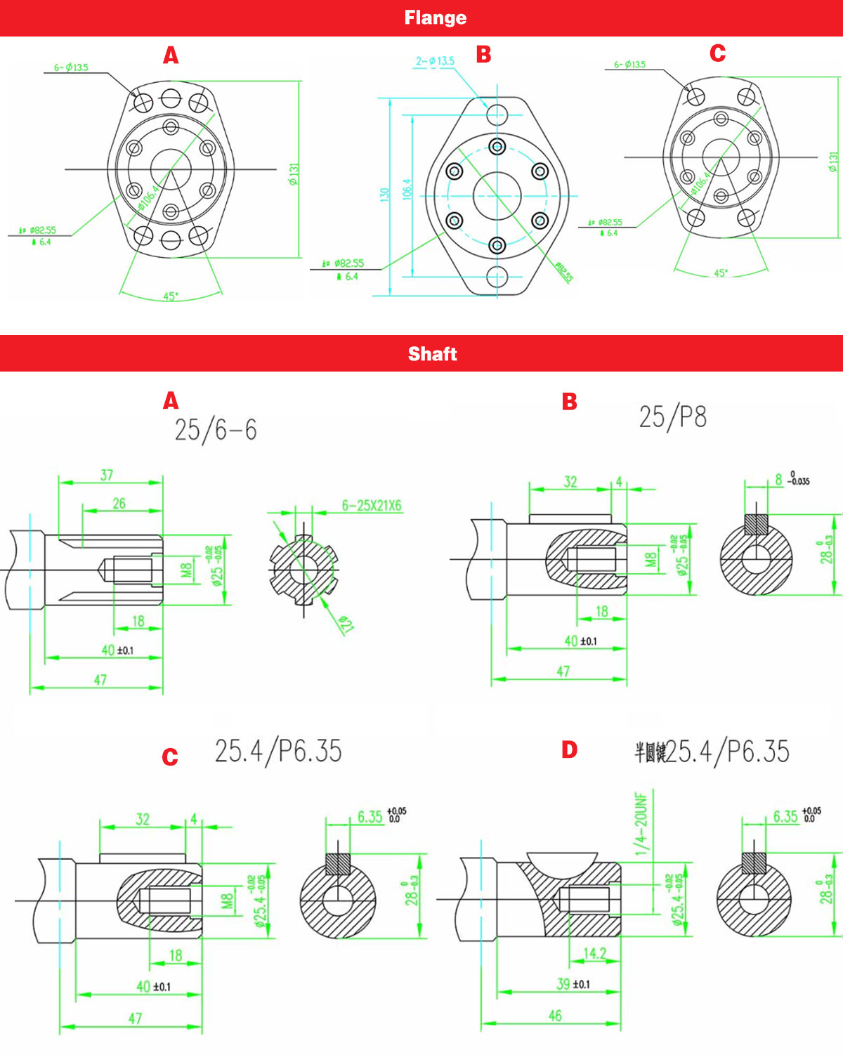 Screening Buckets Hydraulikmotor Omp - China Hydraulic Motors, OMR