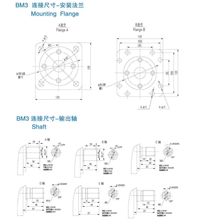 BM3 Orbit hydraulic motor for Eaton Hydraulic Wheel Motor for Mini Exccavator Gear Motor 