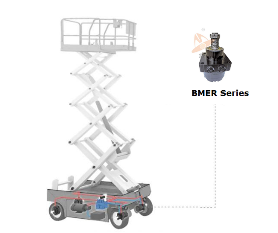 Hydraulic Platform Motorized Rotating Platform For Efficiency