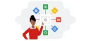 Google Ads深度精细化运营策略