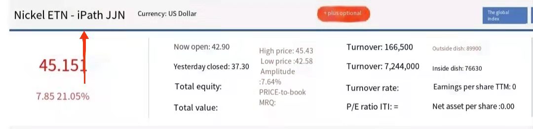 Commodity raw material prices continue to rise