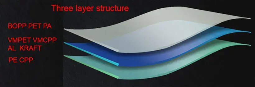 Three-layer structure