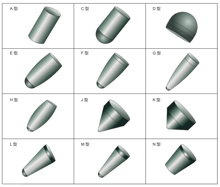 various types of carbide rotary burrs