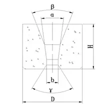 Tungsten Carbide Wire Drawing Dies