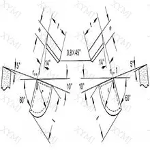 Tungsten Carbide Brazed Tips