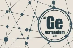 Do you know the role of germanium in yoga clothes?