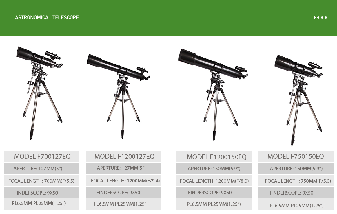 Astronomical telescope