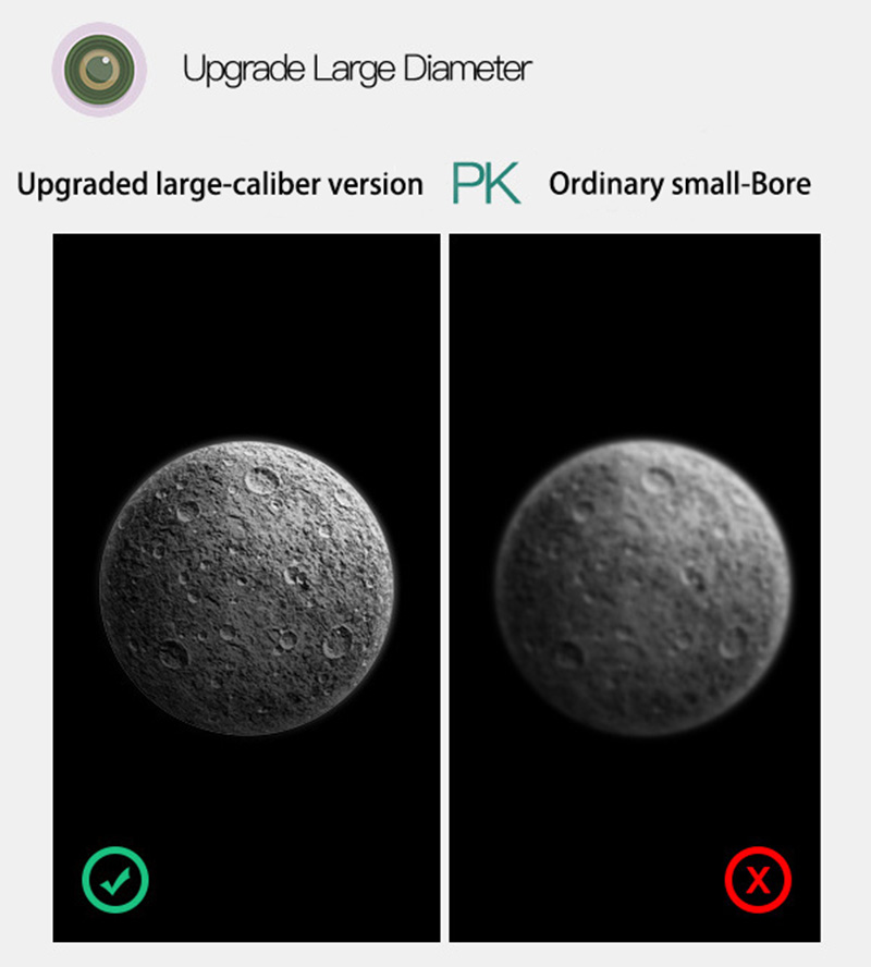 80500 Astronomical Telescope