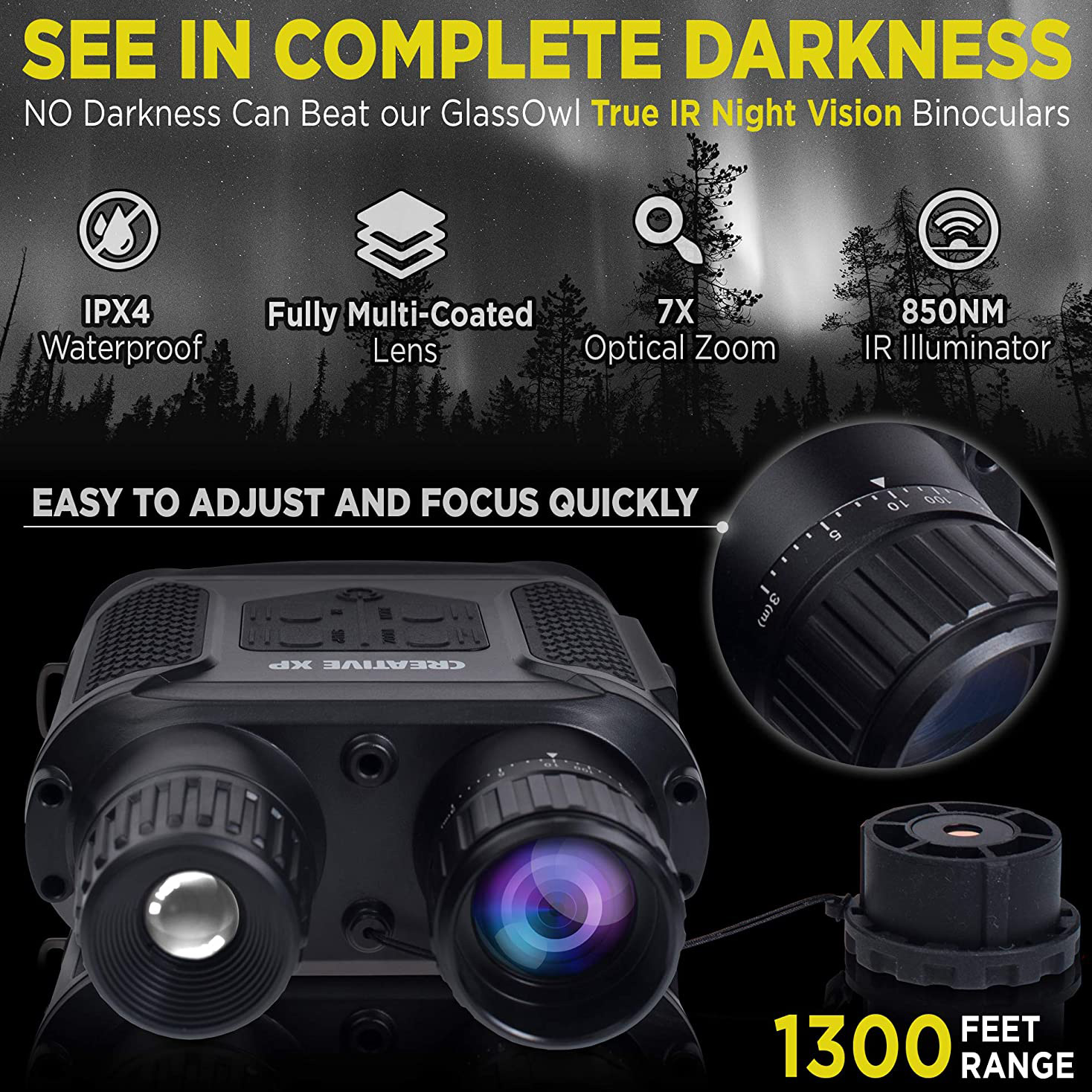 Night Vision Binoculars