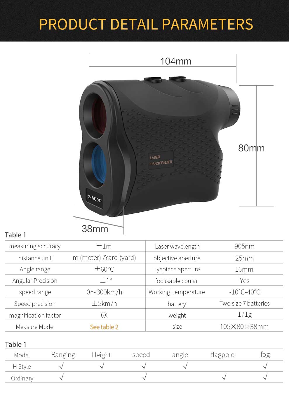 LR5-1500h Range Finder