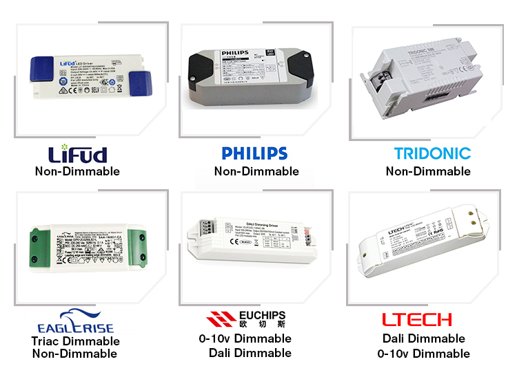 High CRI 18W Dimmable COB LED Module for Downlight Replacement and GU10 MR16 Light Frame