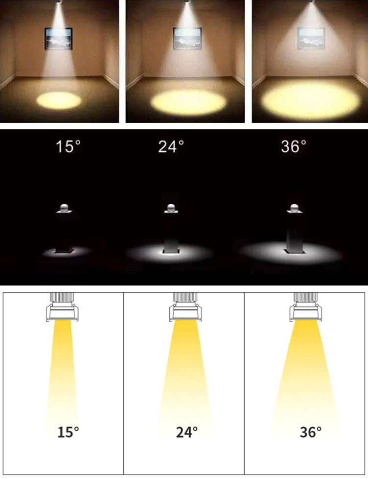 Good Quality Favorable GU10 MR16 Replacement Dimmable 7W COB LED Module Light