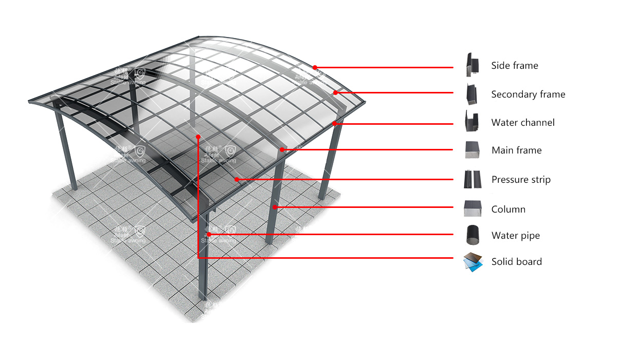 M Joint Carport