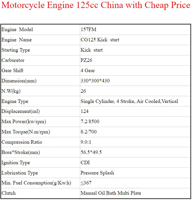 Motorcycle engine 125cc china with cheap price