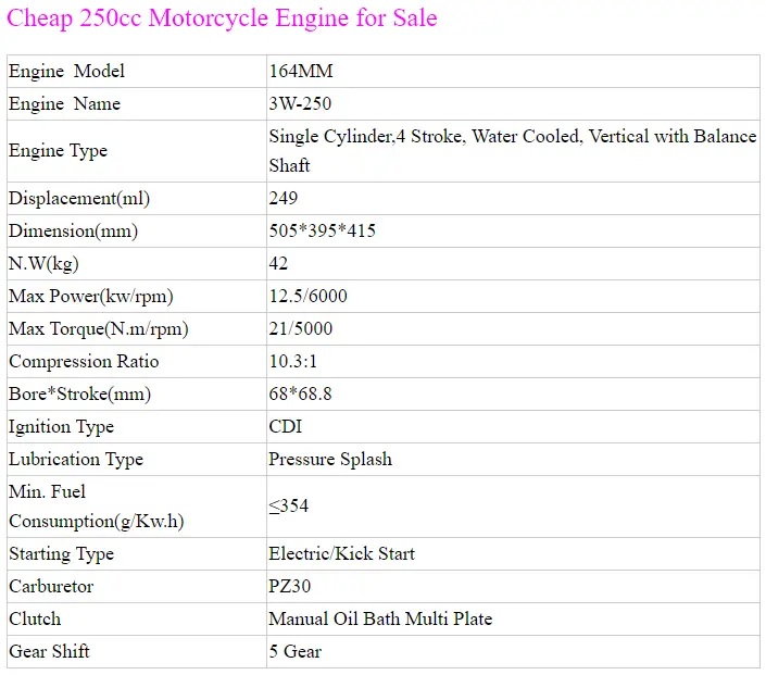 Cheap 250cc motorcycle engine for sale