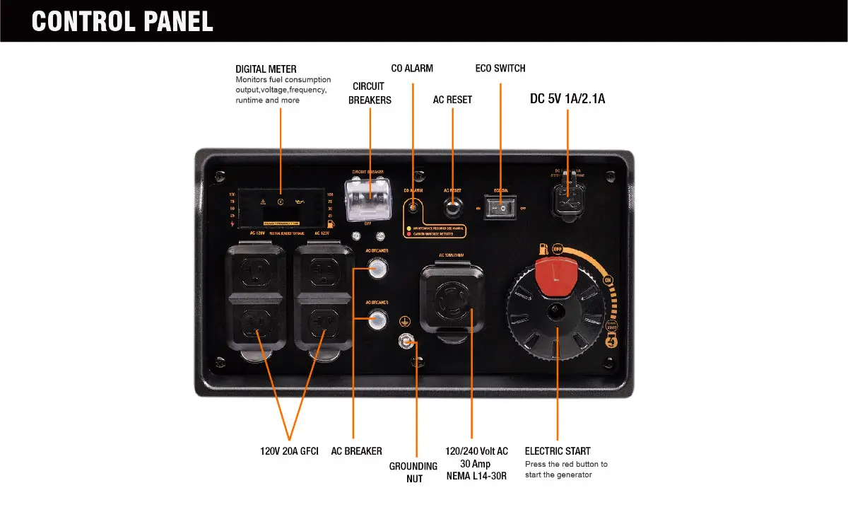 BILT HARD 4500W Generador Inverter 120V, Super Silencioso, Economico y  Liviano -ahora con boton electric start