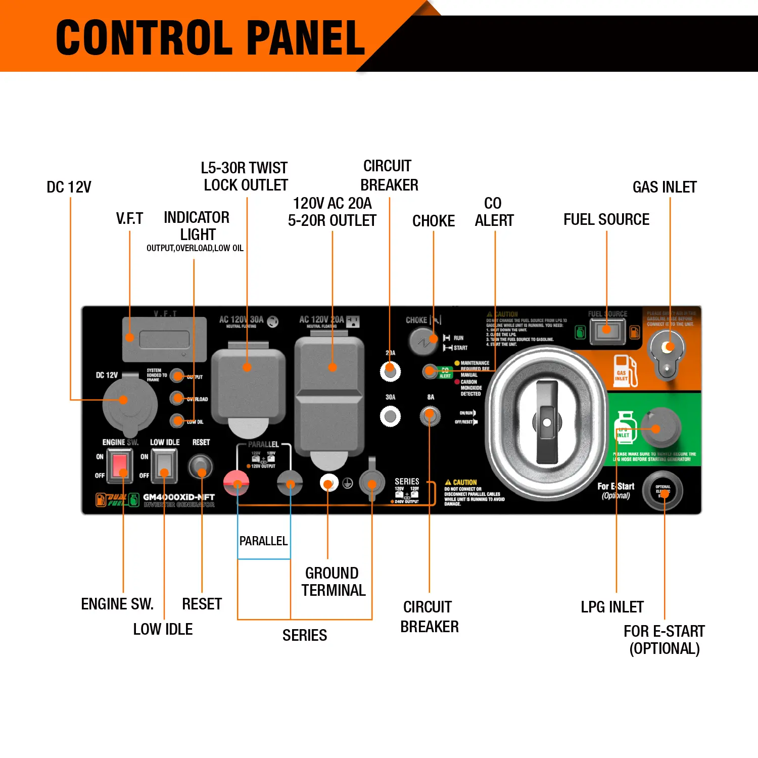 Official GENMAX GM4000XID-NFT product image 4