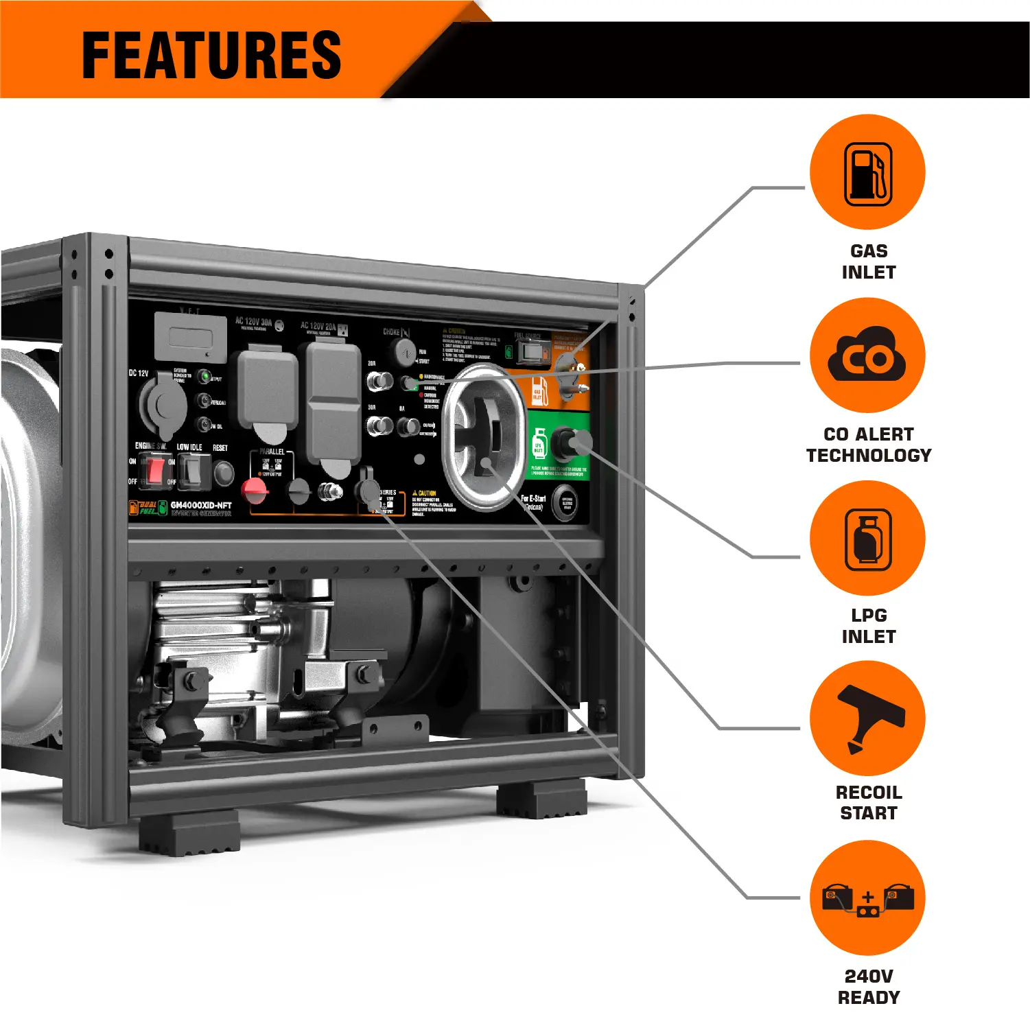 Official GENMAX GM4000XID-NFT product image 5