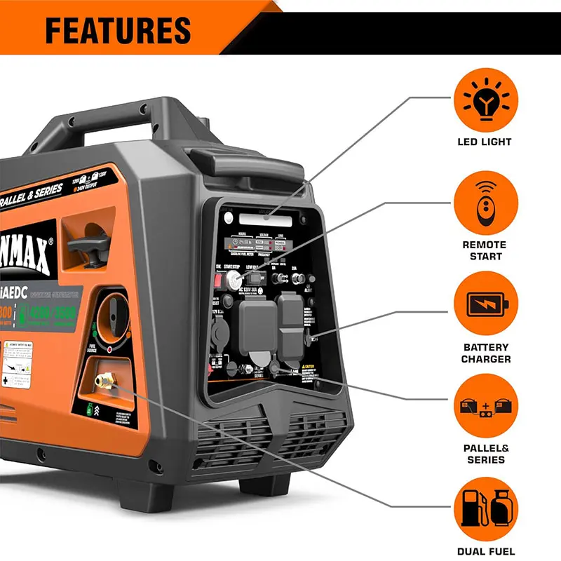 Official GENMAX GM4600iAEDC product image 3