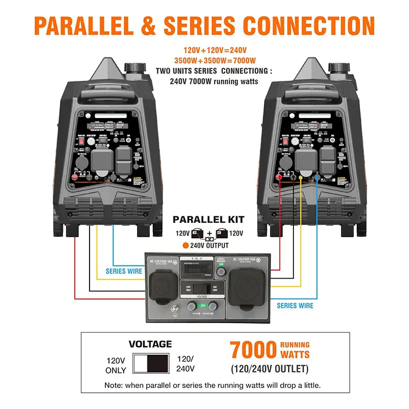 Official GENMAX GM4600iAEDC product image 6