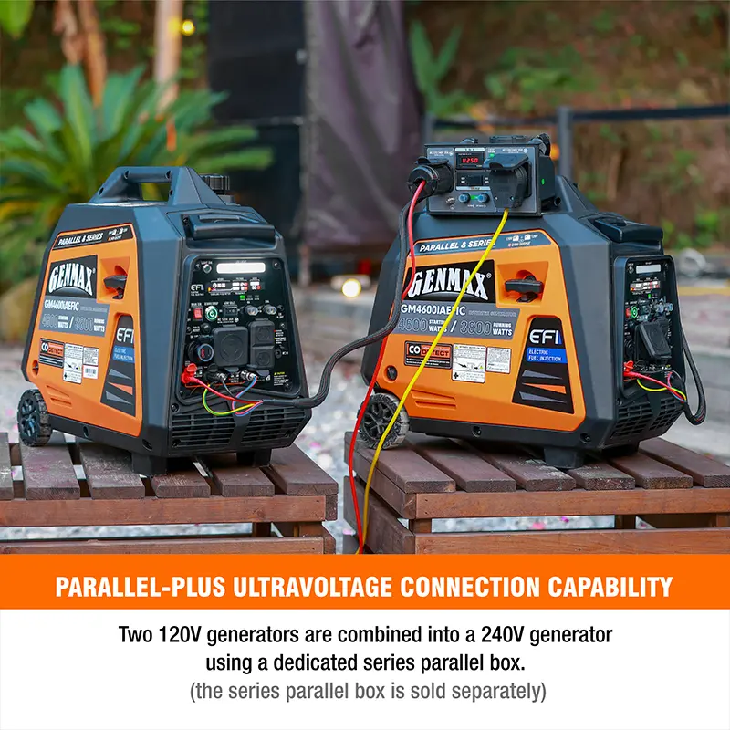 Official GENMAX GM4600iAEFIC product image 4