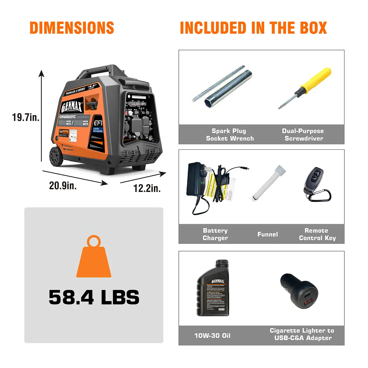 Official GENMAX GM4600iAEFIC product image 8
