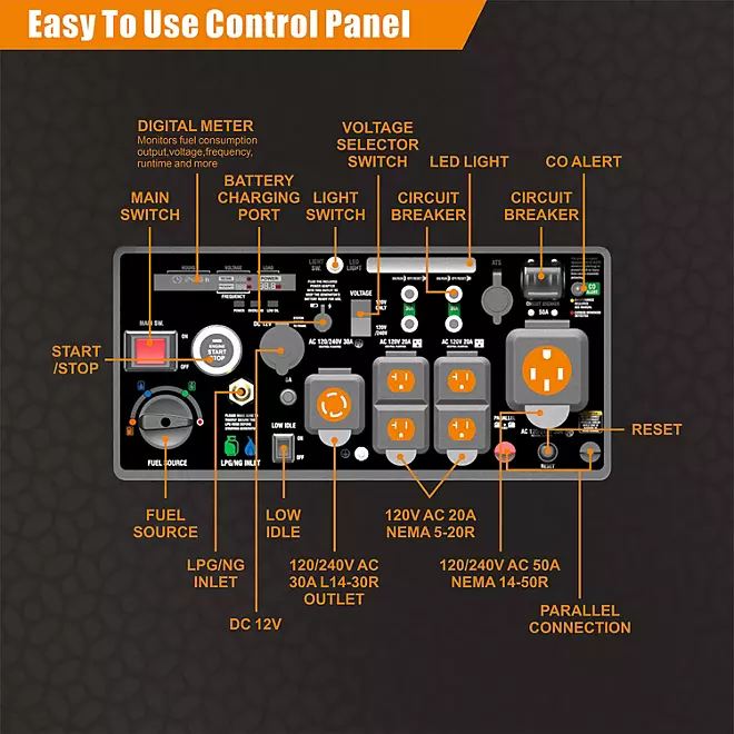 Official GENMAX GM11000iET product image 6