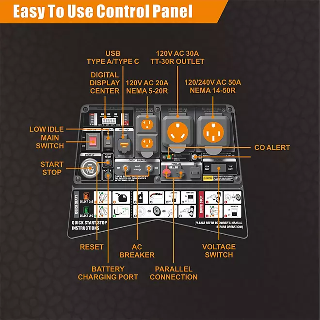 Official GENMAX GM7500iAED product image 3
