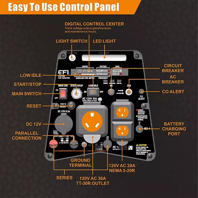 Official GENMAX GM4800iAEFI product image 4