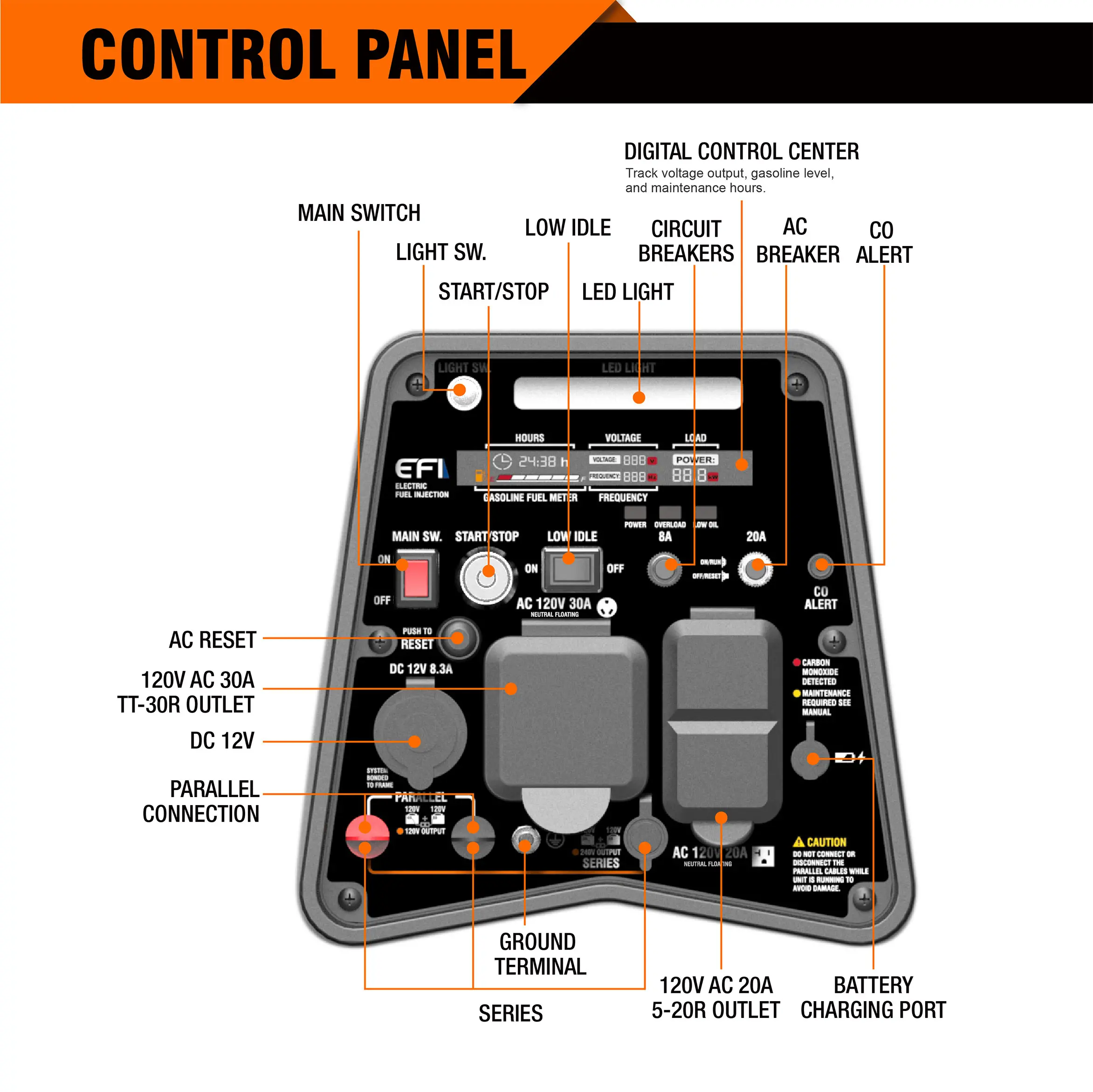 Official GENMAX GM4600iAEDC product image 4