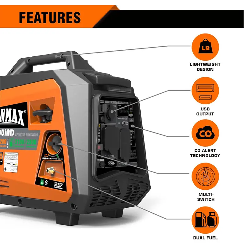 Official GENMAX GM3500iAD product image 4