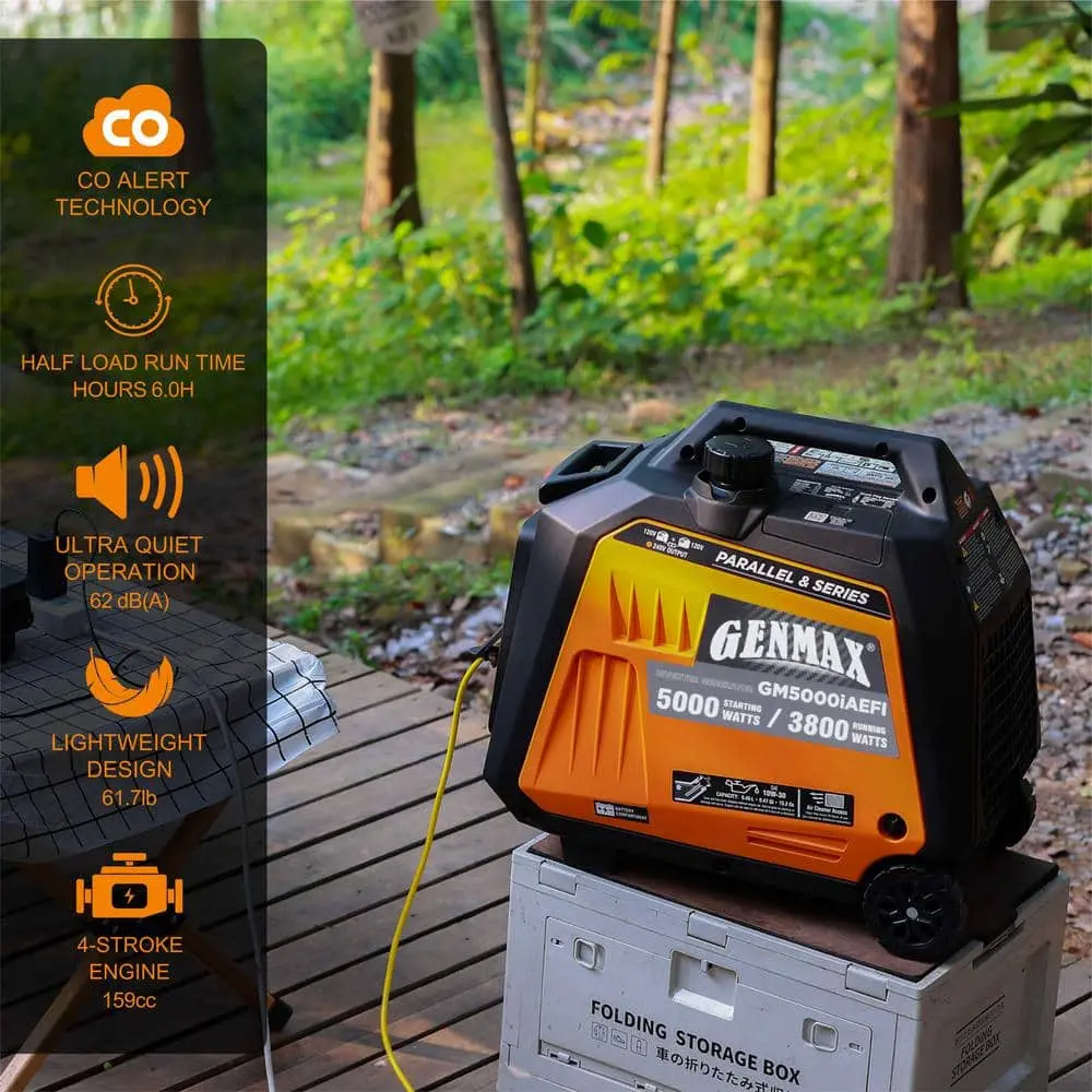 Official GENMAX GM5000iAEFI product image 3