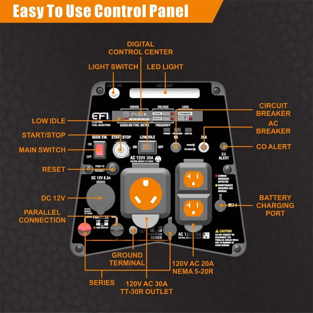 Official GENMAX GM5000iAEFI product image 4