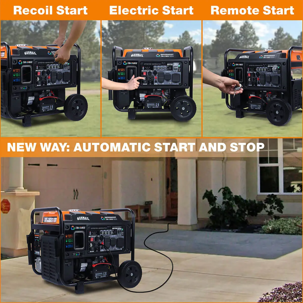 Official GENMAX GM10500XiT product image 4