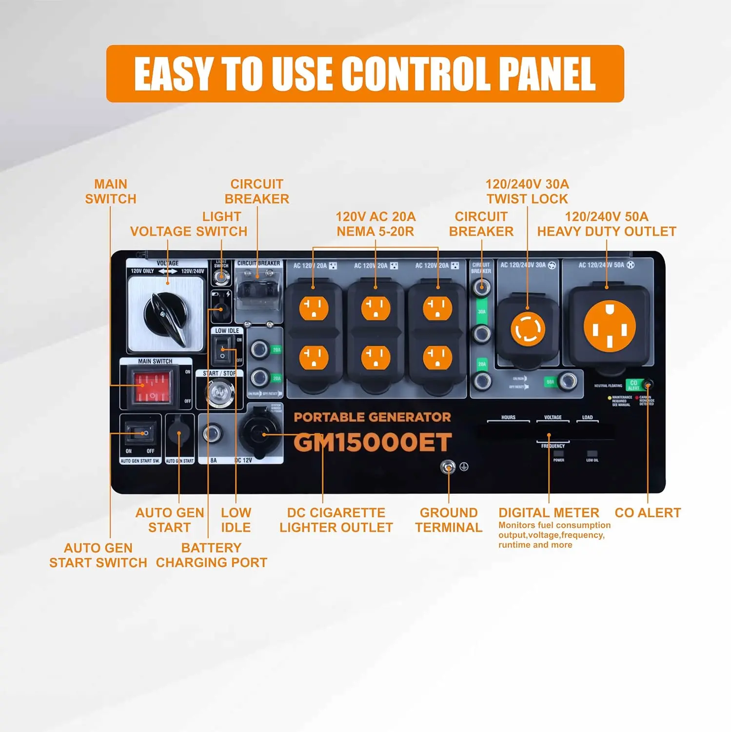 Official GENMAX GM15000ET product image 3