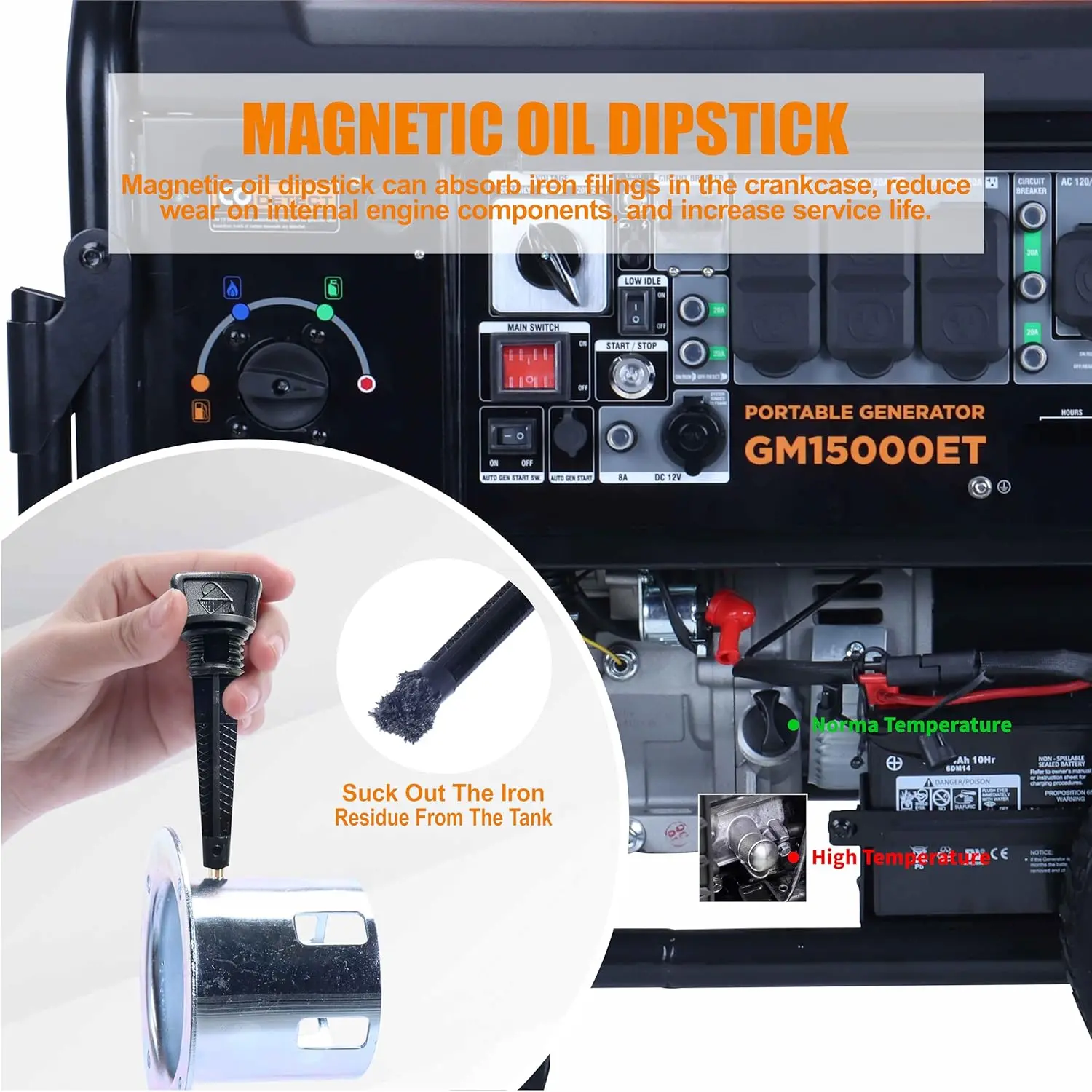 Official GENMAX GM15000ET product image 7