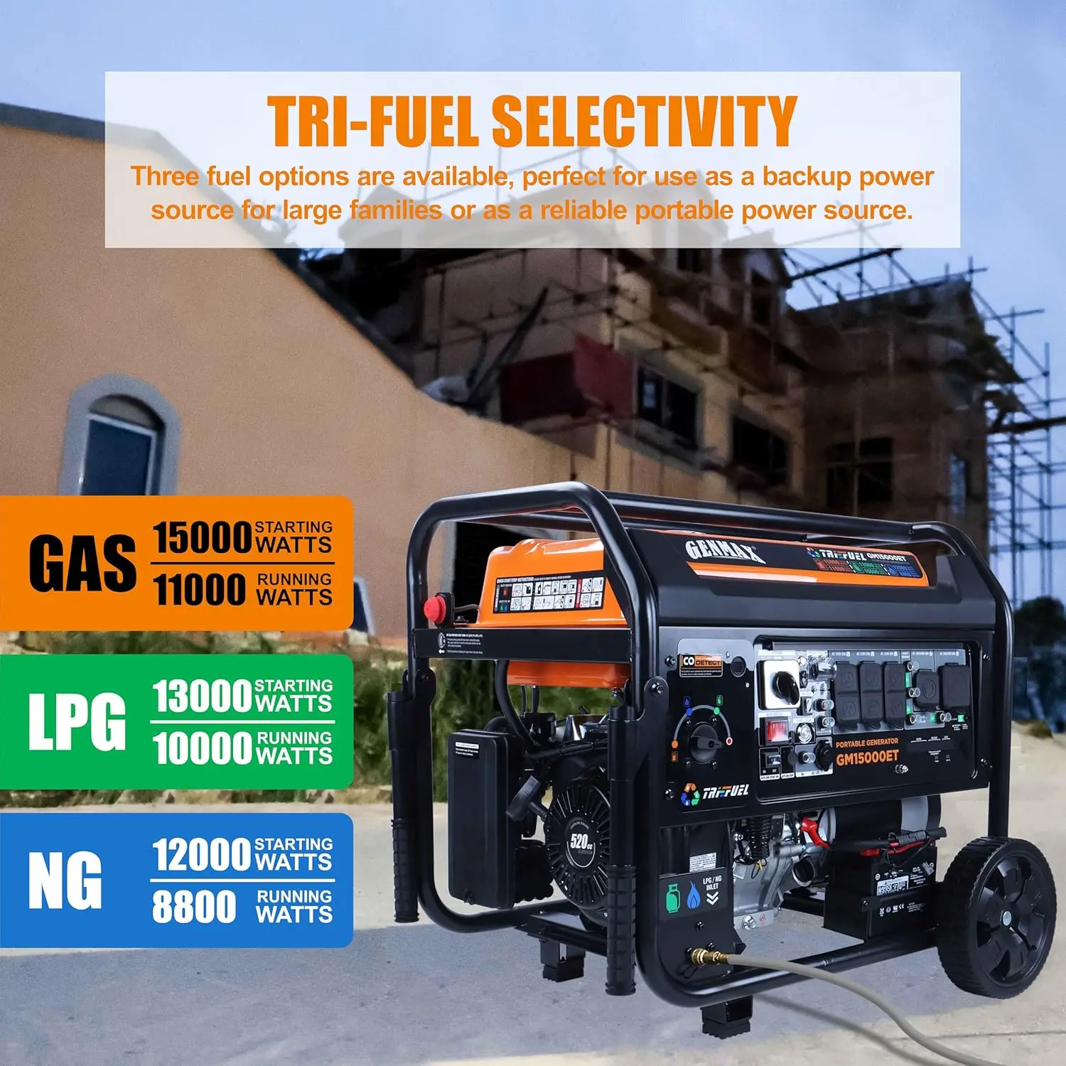 Official GENMAX GM15000ET product image 4