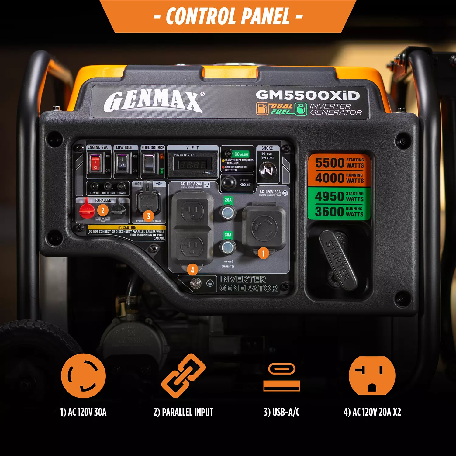 Official GENMAX GM5500XiD product image 5