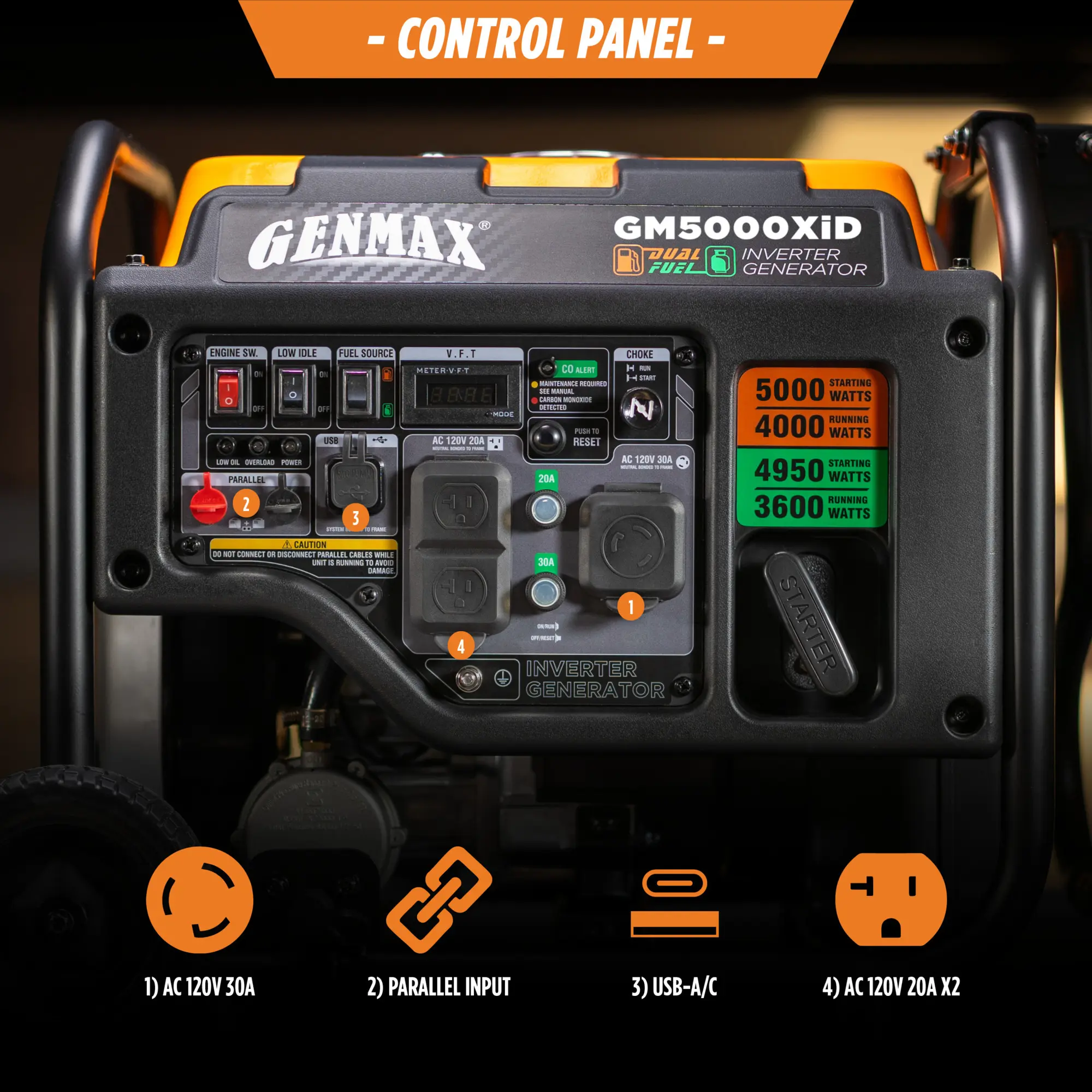 Official GENMAX GM5000XiD product image 7