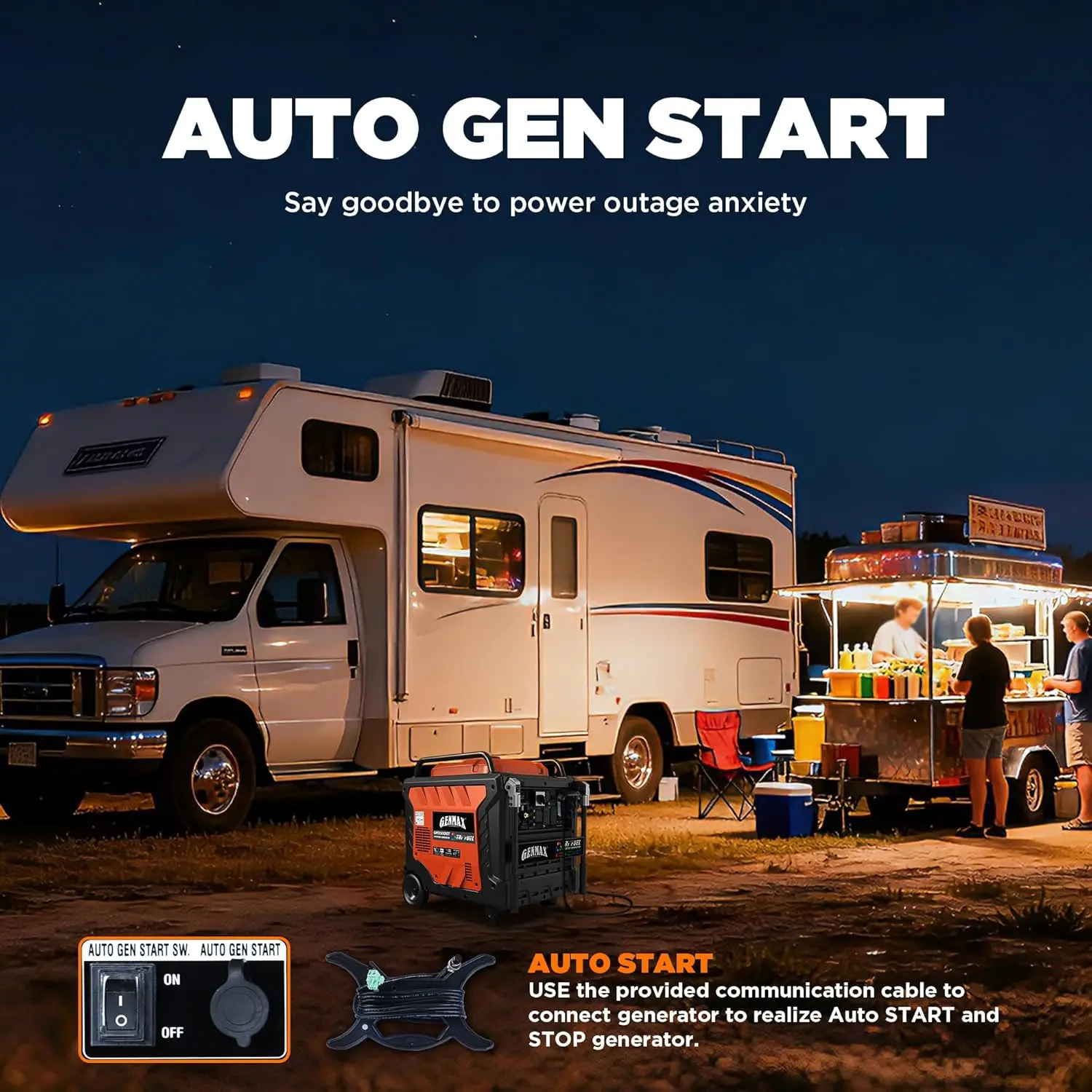 Official GENMAX GM12500iET product image 6