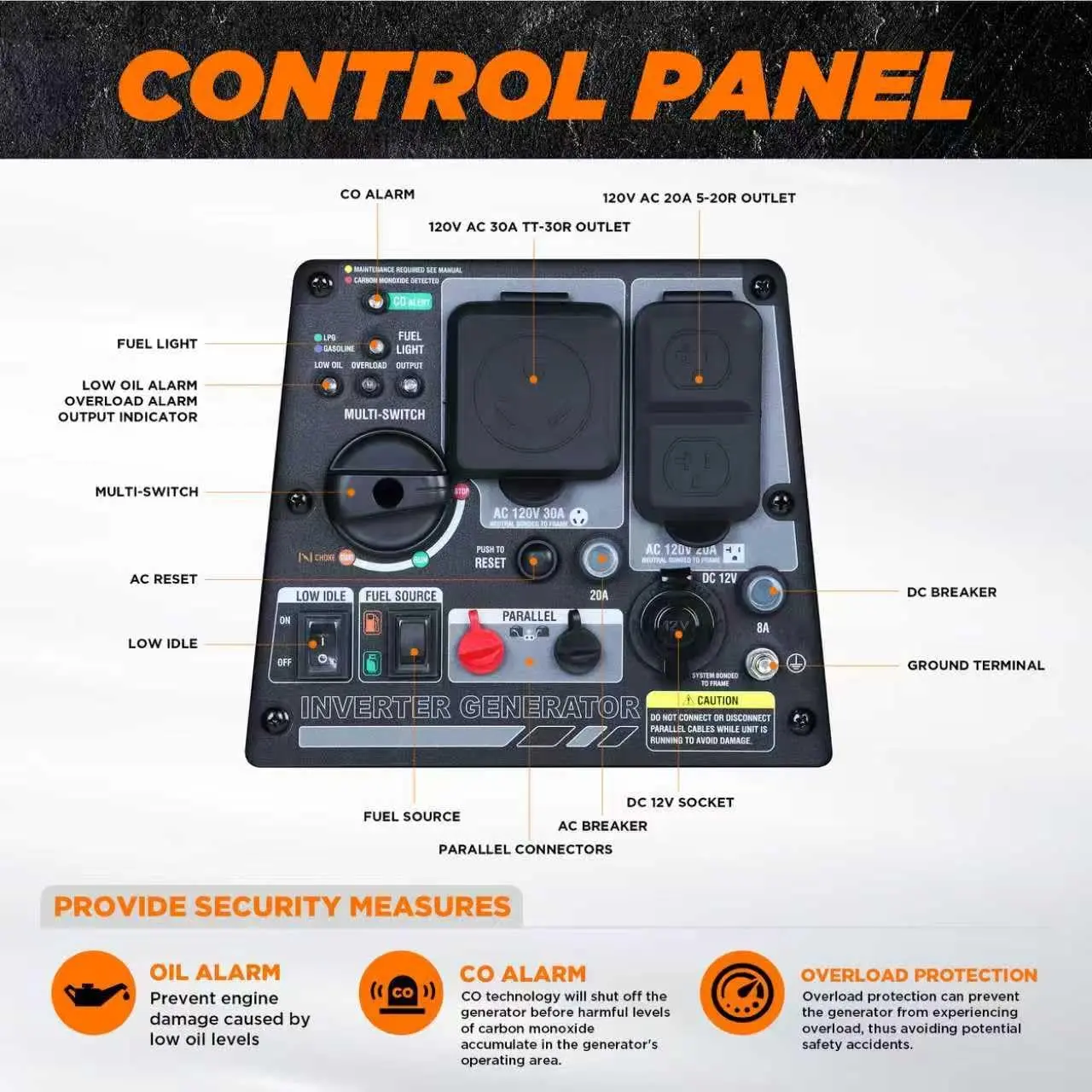 Official GENMAX GM4500iSAD product image 4
