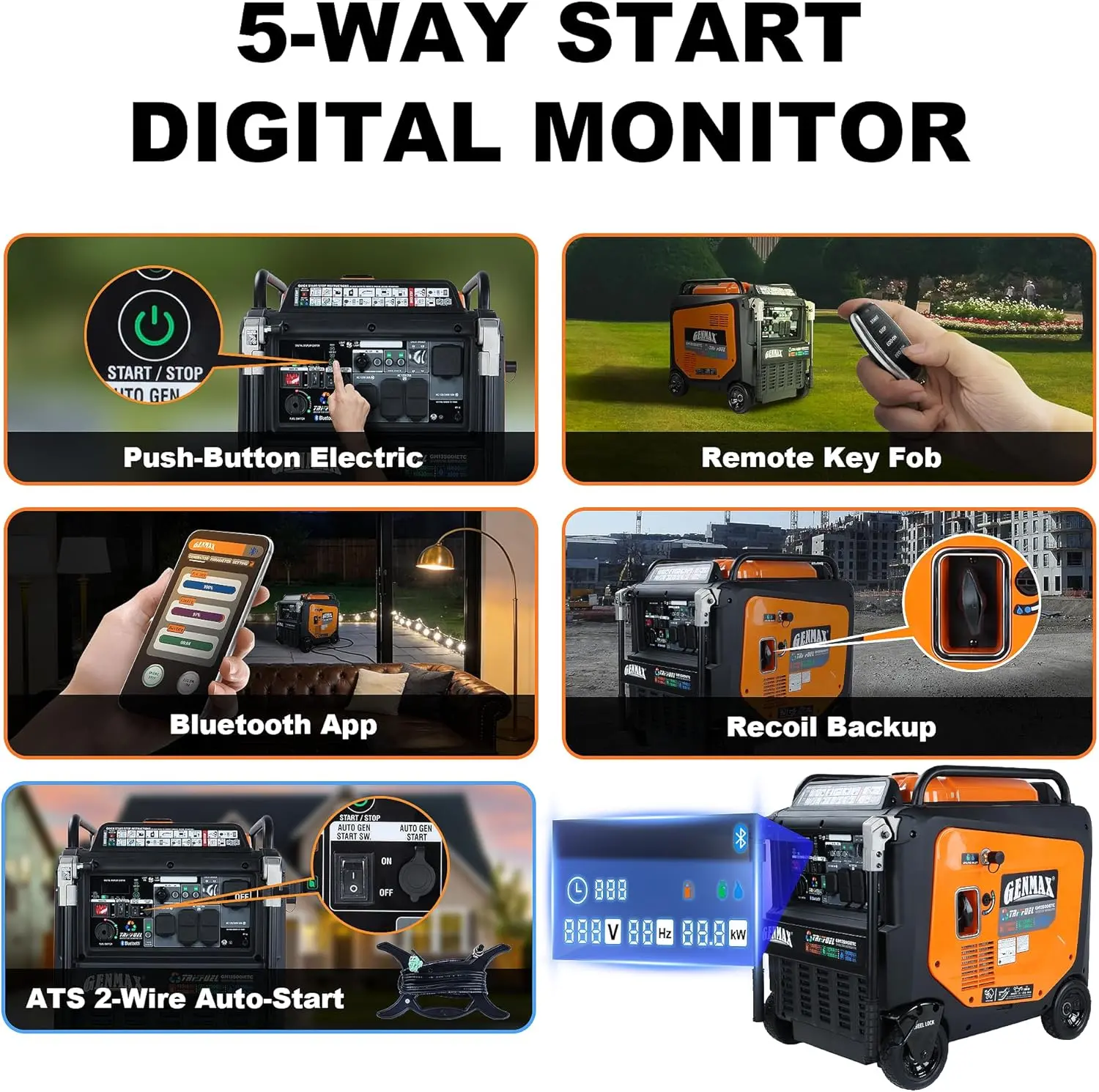 Official GENMAX GM13500iETC product image 3