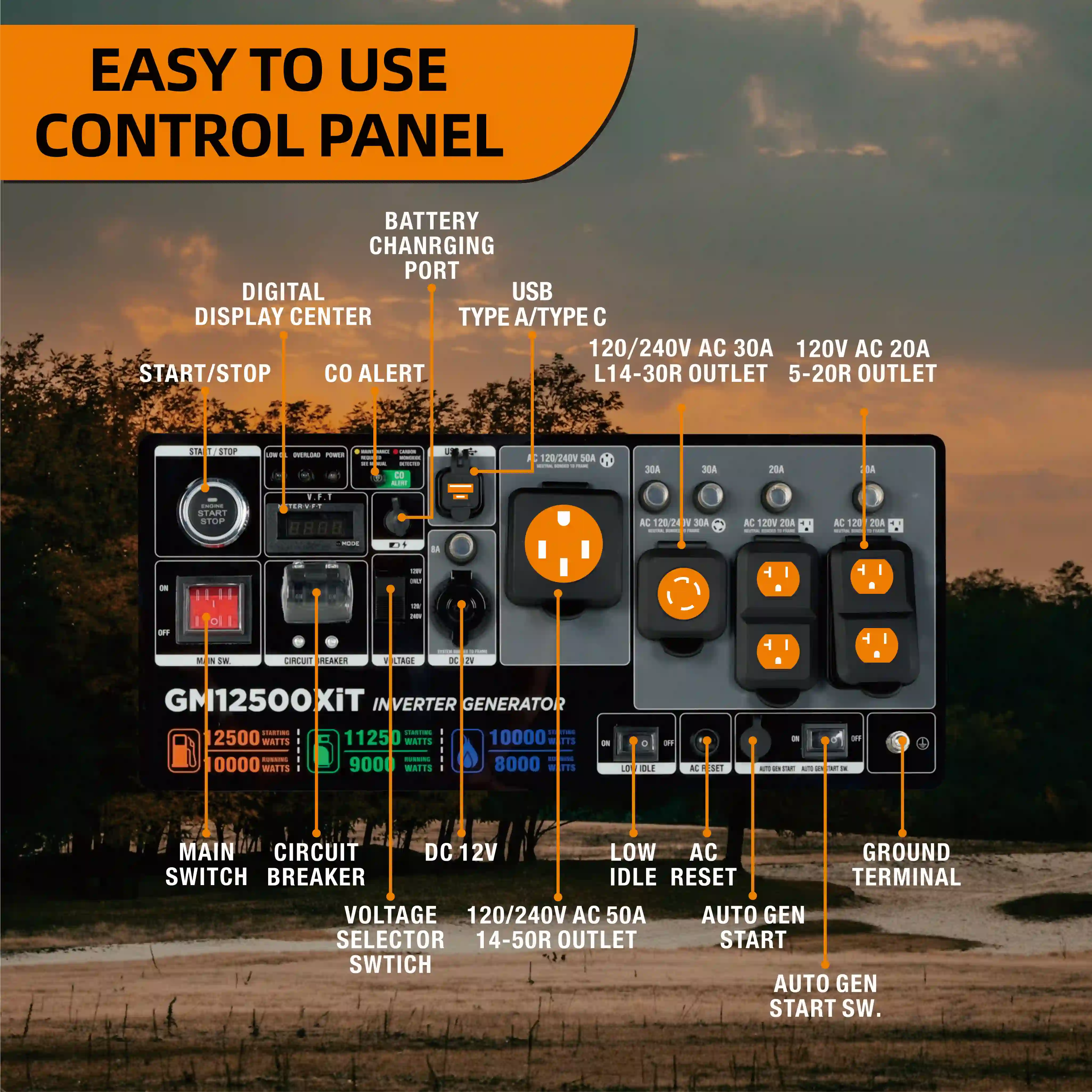 Official GENMAX GM12500XiT product image 5