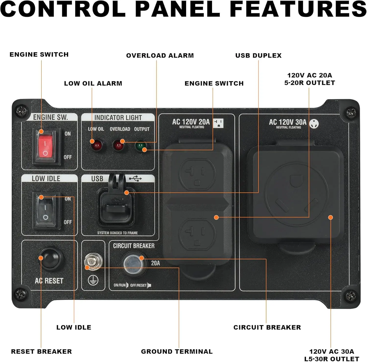 Official GENMAX GM4000Xi product image 4