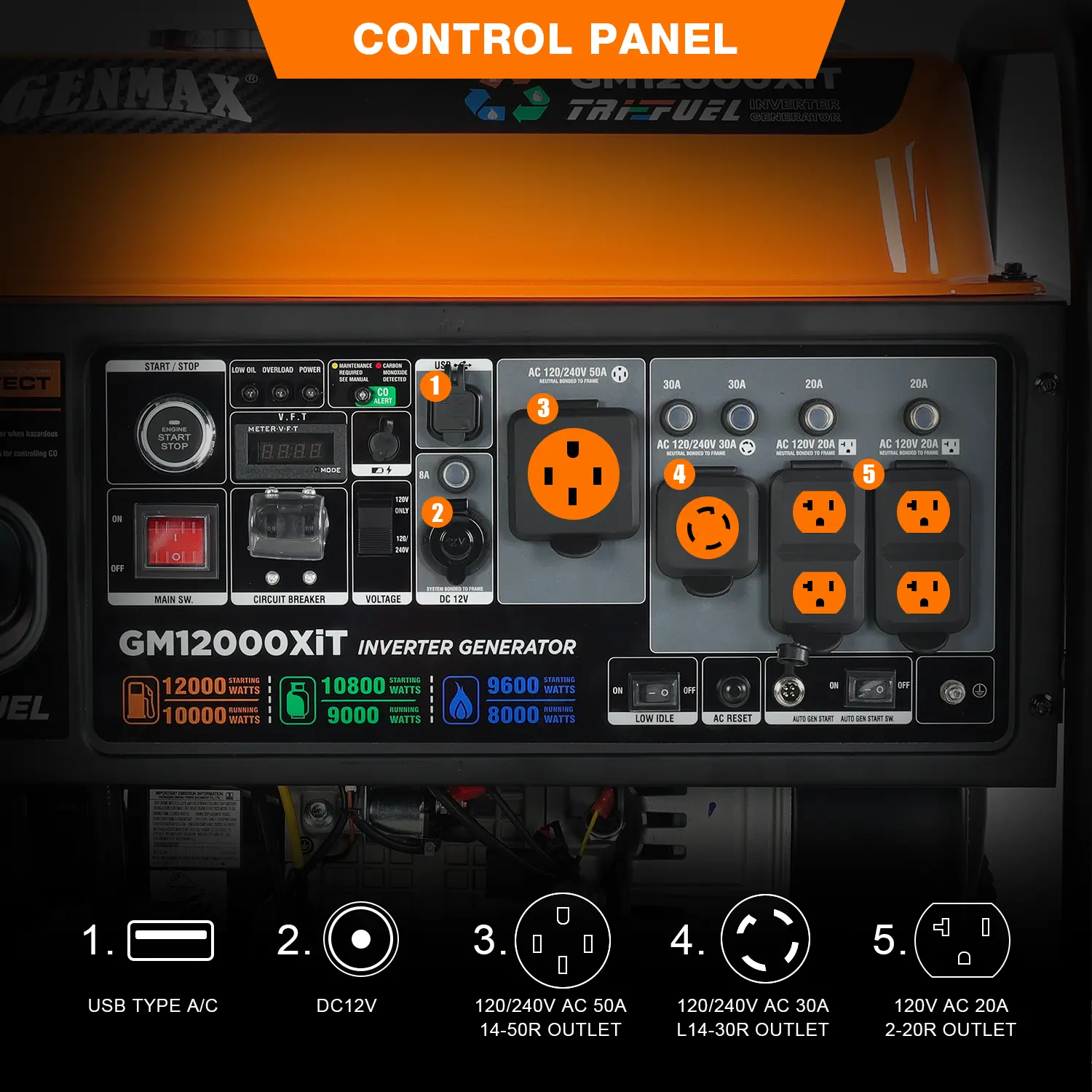 Official GENMAX GM12000XiT product image 6