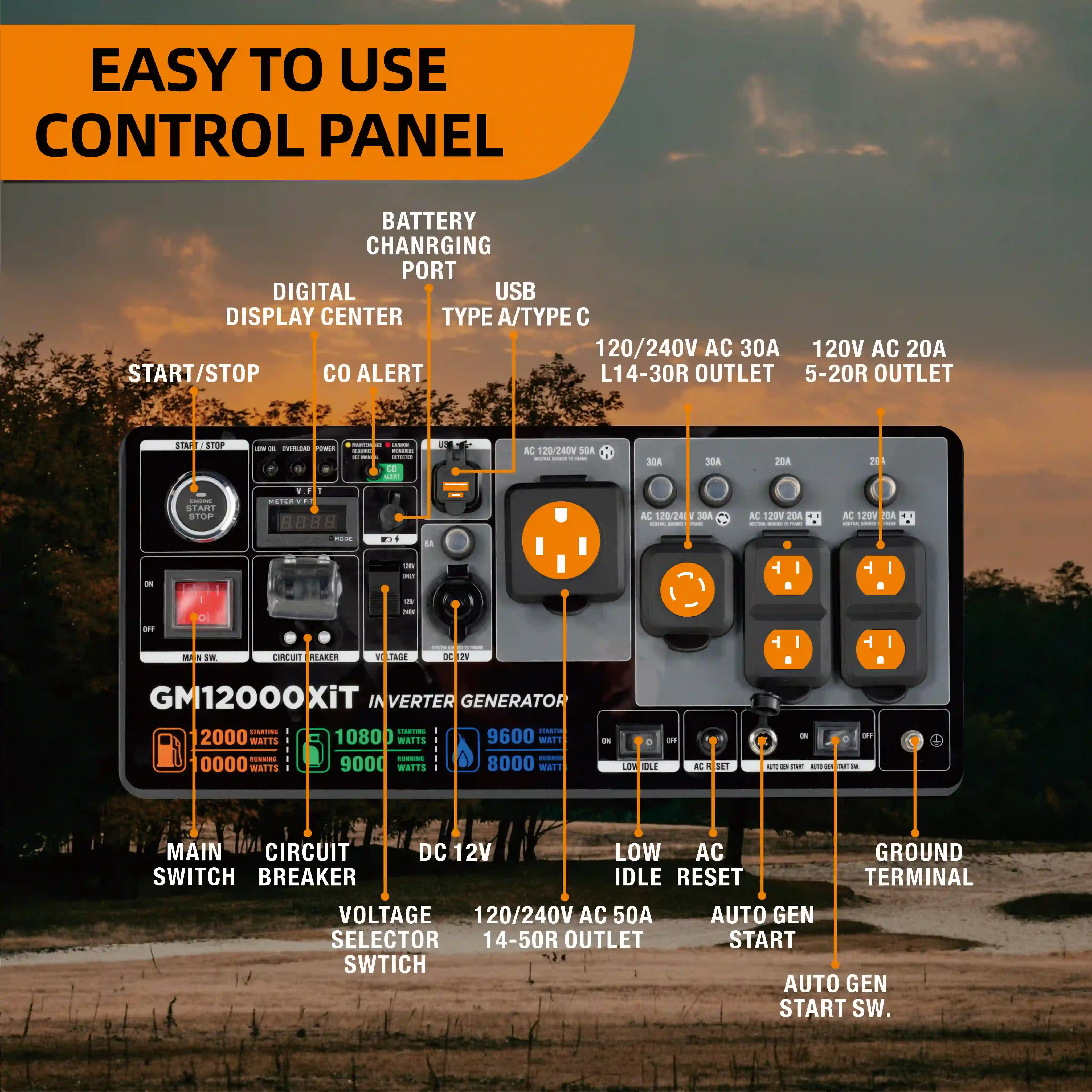Official GENMAX GM12000XiT product image 3