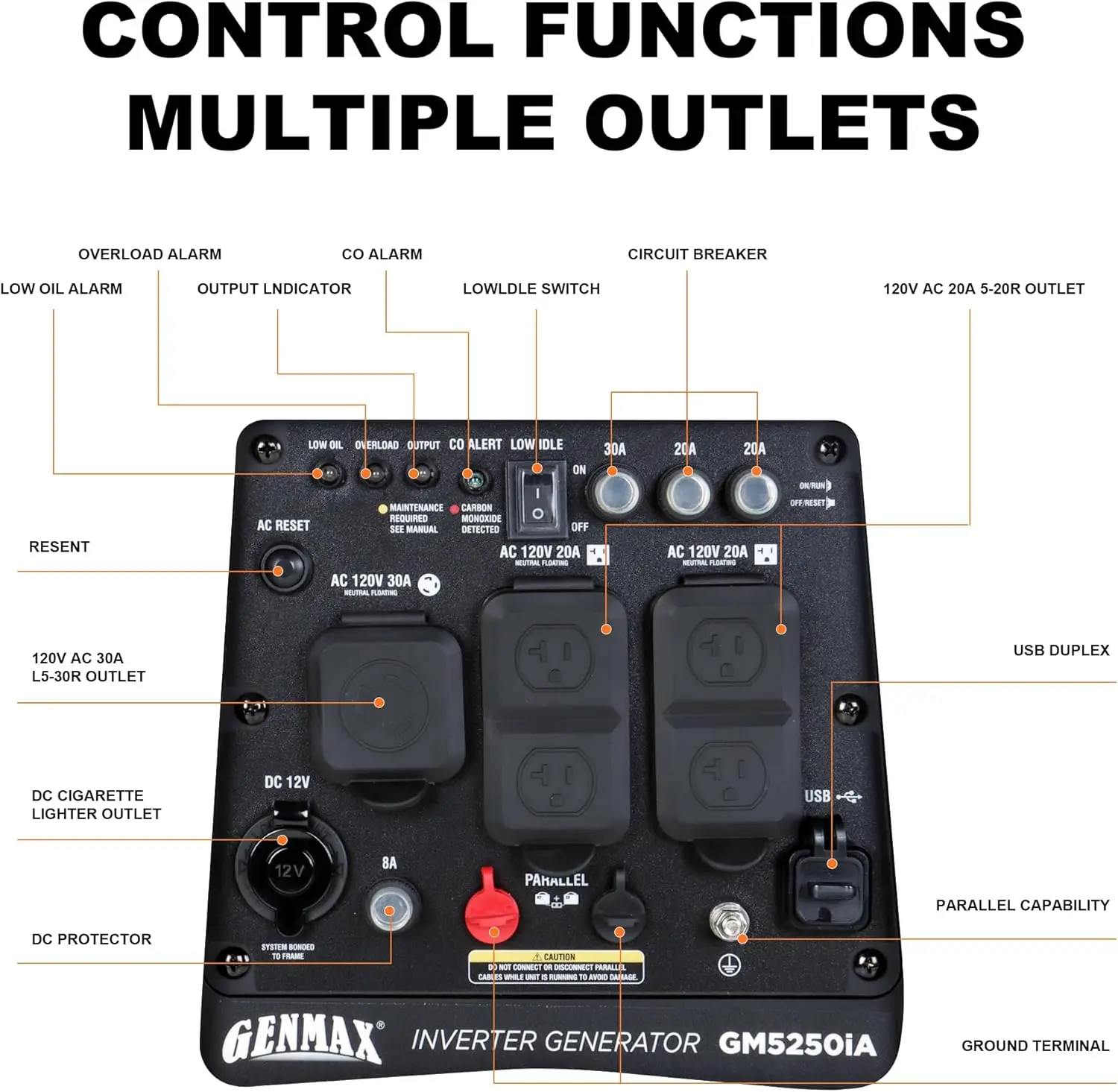 Official GENMAX GM5250iA product image 4